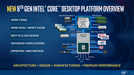 画像ギャラリー No.051のサムネイル画像 / 「Core i7-8700K」「Core i5-8400」レビュー。第8世代CoreのデスクトップPC向け6コアモデルはどれだけ速いのか