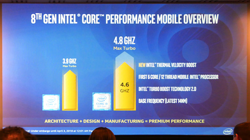 画像ギャラリー No.004のサムネイル画像 / Intel，初の6C12TモデルなどノートPC向け第8世代Coreプロセッサを発表。デスクトップPC向け下位モデルの拡充も
