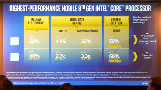 画像ギャラリー No.005のサムネイル画像 / Intel，初の6C12TモデルなどノートPC向け第8世代Coreプロセッサを発表。デスクトップPC向け下位モデルの拡充も