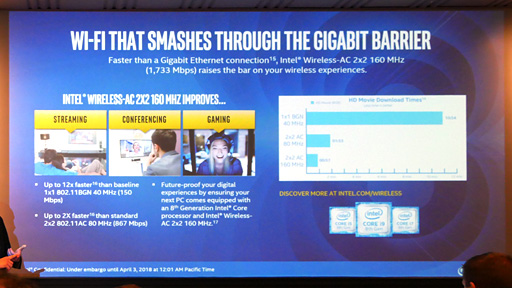 画像ギャラリー No.006のサムネイル画像 / Intel，初の6C12TモデルなどノートPC向け第8世代Coreプロセッサを発表。デスクトップPC向け下位モデルの拡充も