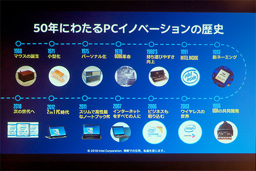 画像ギャラリー No.009のサムネイル画像 / Intelが次に狙うカテゴリ特化型PCは「クリエイター向け」？ Intel最新の取り組みが語られたプレスセミナーをレポート