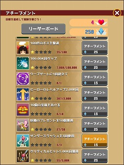 画像ギャラリー No.008のサムネイル画像 / タップゲーム「進撃の巨娘」を紹介する「（ほぼ）日刊スマホゲーム通信」第1436回