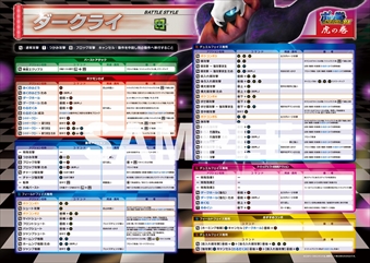 画像ギャラリー No.164のサムネイル画像 / Nintendo Switch「ポッ拳 POKKÉN TOURNAMENT DX」が9月22日に発売。使用キャラクターの追加など，Wii U版からパワーアップ