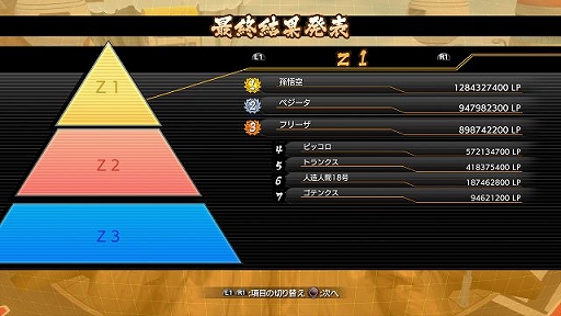 画像ギャラリー No.003のサムネイル画像 / 「ドラゴンボール ファイターズ」,初のオンラインイベント「ファイタ―ズカップ」&「パーティバトル」が開催