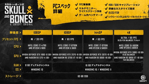 画像ギャラリー No.006のサムネイル画像 / 「スカル アンド ボーンズ」，グラフィックスやオンラインプレイに関するPC向け概要が明らかに。機能紹介トレイラーも公開