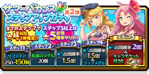 画像ギャラリー No.009のサムネイル画像 / 「スマッシュ＆マジック」，サマーバージョンキャラ「セシリア」「カティア」が登場
