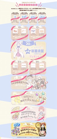 画像ギャラリー No.003のサムネイル画像 / 「きららファンタジア」，事前登録者が50万を突破