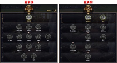 画像ギャラリー No.005のサムネイル画像 / 「大三国志」，新シーズンの追加を含むアップデートを実施