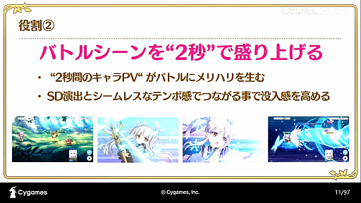 画像ギャラリー No.005のサムネイル画像 / ［CEDEC 2020］「プリンセスコネクトRe:Diveが目指した，アニメRPGとしてのゲーム演出制作事例」聴講レポート。アニメとゲームの演出を融合したカットインアニメとは