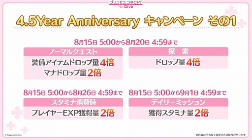 画像ギャラリー No.004のサムネイル画像 / 「プリコネ Re:Dive」4.5周年直前生放送の発表情報まとめ。最大170連の無料10連ガチャ開催。キョウカ（サマー）や新規★6才能開花の情報も明らかに