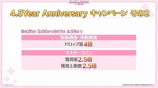 画像ギャラリー No.005のサムネイル画像 / 「プリコネ Re:Dive」4.5周年直前生放送の発表情報まとめ。最大170連の無料10連ガチャ開催。キョウカ（サマー）や新規★6才能開花の情報も明らかに