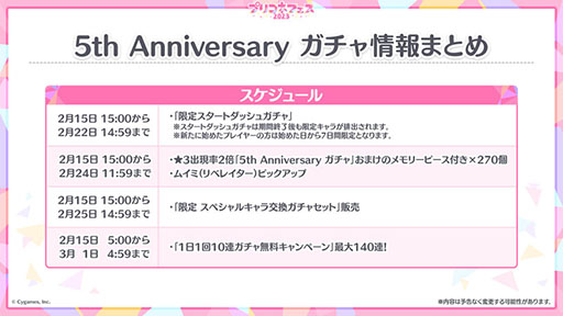 画像ギャラリー No.004のサムネイル画像 / 「プリンセスコネクト！Re:Dive」，メインストーリー第3部は2月15日に配信予定。同日には5周年の記念キャンペーンも開始に