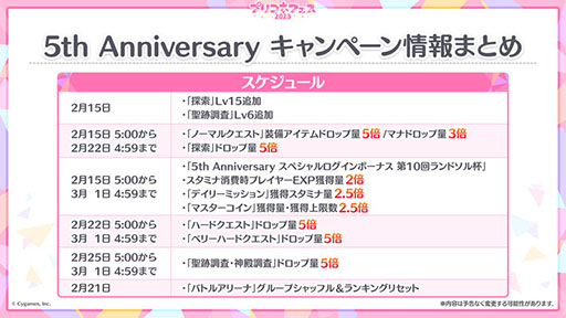 画像ギャラリー No.006のサムネイル画像 / 「プリンセスコネクト！Re:Dive」，メインストーリー第3部は2月15日に配信予定。同日には5周年の記念キャンペーンも開始に