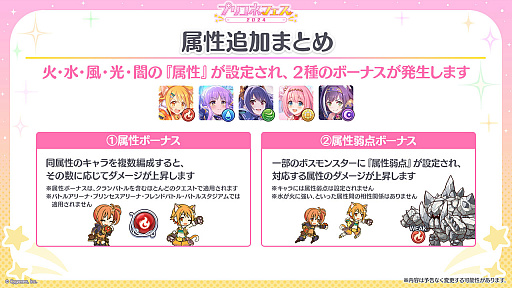画像ギャラリー No.001のサムネイル画像 / 「プリンセスコネクト！Re:Dive」の6周年を記念する生放送配信。大型アップデートの詳細など，多数の新情報を公開