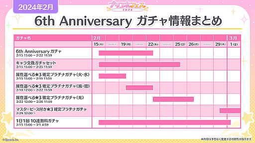 画像ギャラリー No.009のサムネイル画像 / 「プリンセスコネクト！Re:Dive」，6周年を記念するキャンペーンや新キャラクターなど，さまざまな最新情報が公開に