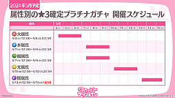 画像ギャラリー No.009のサムネイル画像 / 「プリンセスコネクト！Re:Dive」，新キャラクター「アネモネ」やGWキャンペーンなど，本日配信された生放送でさまざまな新情報を公開