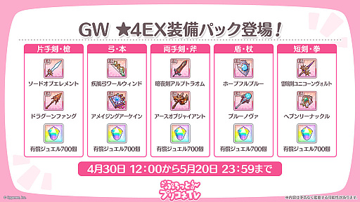 画像ギャラリー No.014のサムネイル画像 / 「プリンセスコネクト！Re:Dive」，新キャラクター「アネモネ」やGWキャンペーンなど，本日配信された生放送でさまざまな新情報を公開