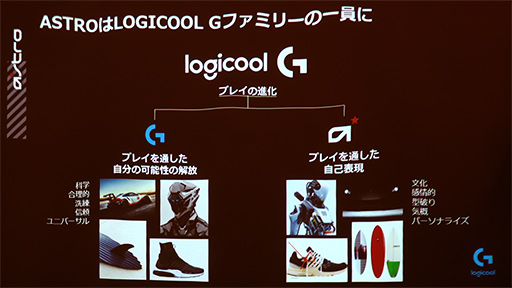 画像ギャラリー No.030のサムネイル画像 / 「ASTRO Gaming」が日本市場に上陸。コンシューマゲーム機向けサウンド製品ブランドの雄，国内第1弾は「MixAmp」や「A40」ヘッドセットなど