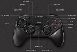 画像ギャラリー No.002のサムネイル画像 / ASTRO Gaming，PCとPS4両対応のゲームパッド「ASTRO C40 TR」を発売。D-Padと左アナログスティックを入れ替えるなど，多機能に振った製品
