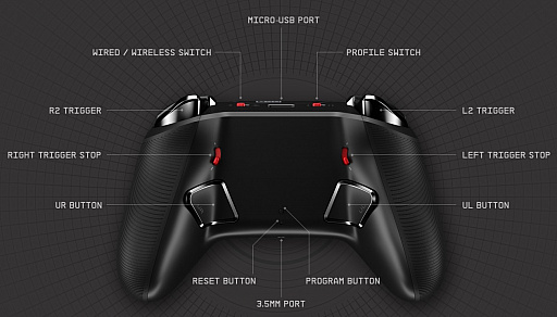 画像ギャラリー No.006のサムネイル画像 / ASTRO Gaming，PCとPS4両対応のゲームパッド「ASTRO C40 TR」を発売。D-Padと左アナログスティックを入れ替えるなど，多機能に振った製品