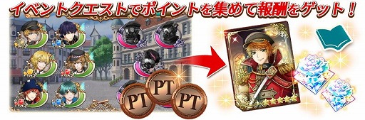 画像ギャラリー No.002のサムネイル画像 / 「千銃士」，イベント“対決! 英国兄弟の古銃ハント”が開催