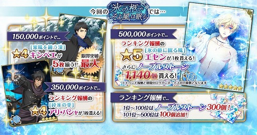 画像ギャラリー No.002のサムネイル画像 / 「千銃士」，イベント「氷の柩でそよ風は眠る！」が1月18日より開催