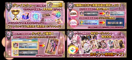 画像ギャラリー No.008のサムネイル画像 / 「FGO Arcade」，新規サーヴァント「光のコヤンスカヤ」を2月2日に実装。“英霊巡遊獲得キャンペーン”も