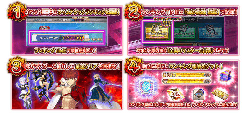 画像ギャラリー No.005のサムネイル画像 / 「Fate/Grand Order Arcade」，新規サーヴァント“★5(SSR)千子村正”を実装