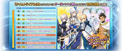 画像ギャラリー No.013のサムネイル画像 / 「FGOAC」,イベント“魔獣赫タイムトライアル 〜V/ハルファス戦〜”を4月20日に開始