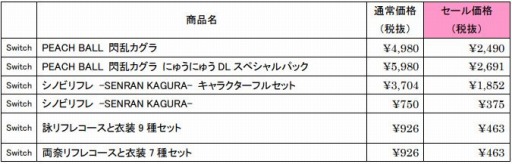 画像ギャラリー No.022のサムネイル画像 / 「閃乱カグラ」シリーズ作品が最大90％オフに。期間限定セールが開催