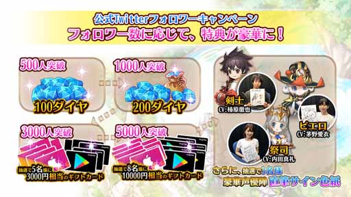 画像ギャラリー No.003のサムネイル画像 / 「アルカディア」，豪華特典がもらえる事前登録キャンペーンを開催中