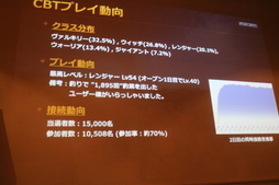 画像ギャラリー No.014のサムネイル画像 / 「黒い砂漠MOBILE」正式配信は2月26日に決定！ CBTのアンケート結果なども発表された特別座談会をレポート