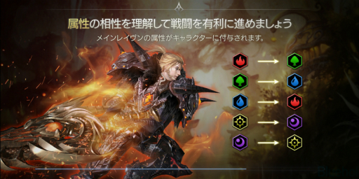 画像ギャラリー No.014のサムネイル画像 / 【PR】「TERA ORIGIN」（テラオリジン）スタートアップガイド。レベルアップの重要性と，対人を含めた各種コンテンツについて解説