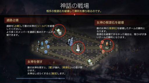 画像ギャラリー No.043のサムネイル画像 / 【PR】「TERA ORIGIN」（テラオリジン）スタートアップガイド。レベルアップの重要性と，対人を含めた各種コンテンツについて解説