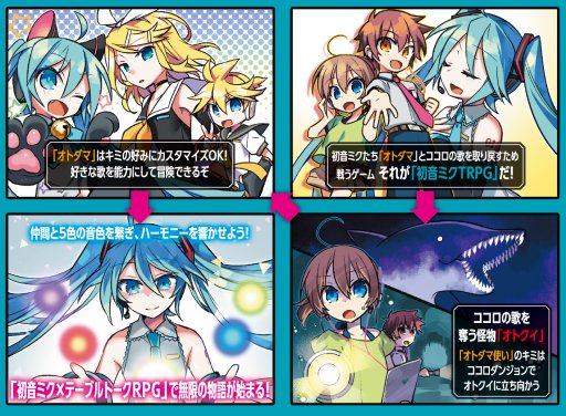 画像ギャラリー No.008のサムネイル画像 / 8月19日に発売となった「初音ミクTRPG ココロダンジョン」メディア向け体験会レポート。ミク達と共に心の迷宮に挑む，冒険企画局の最新作