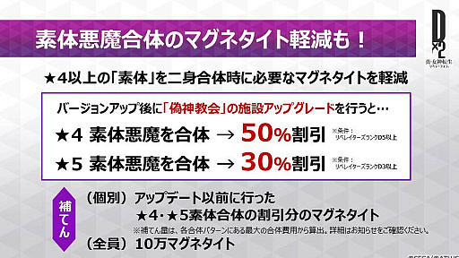 画像ギャラリー No.004のサムネイル画像 / 【PR】「D×2 真・女神転生 リベレーション」を始めるなら今！　手軽な育成を実現したオートクエストや新コンテンツ「イクリプス」など，本作の魅力をあらためて紹介