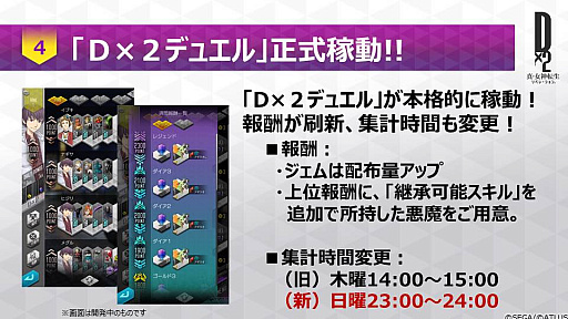 画像ギャラリー No.024のサムネイル画像 / 【PR】「D×2 真・女神転生 リベレーション」を始めるなら今！　手軽な育成を実現したオートクエストや新コンテンツ「イクリプス」など，本作の魅力をあらためて紹介