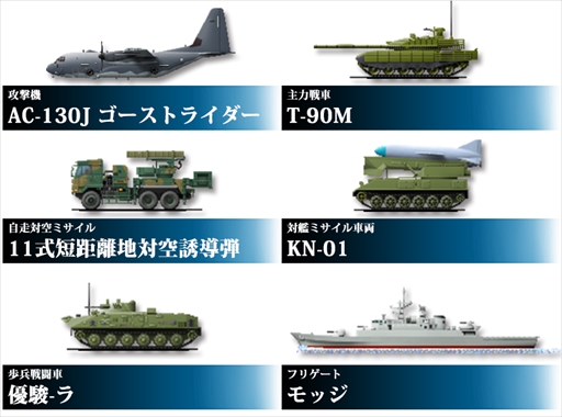画像ギャラリー No.002のサムネイル画像 / 「大戦略パーフェクト4.0」，「T-90M」や「AC-130J ゴーストライダー」などPC版に登場する多数の追加兵器が公開