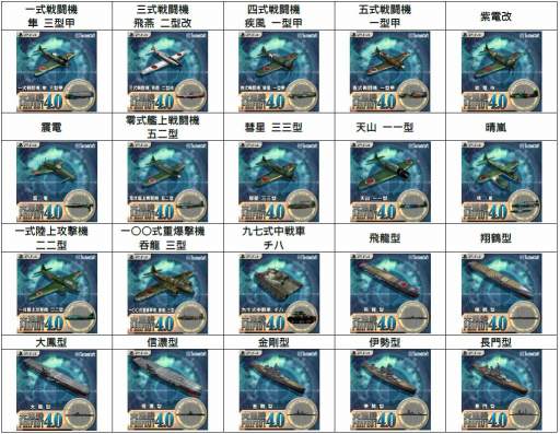 画像ギャラリー No.001のサムネイル画像 / PS4版「大戦略パーフェクト4.0」，50種類の追加兵器をDLCとして4月26日に配信
