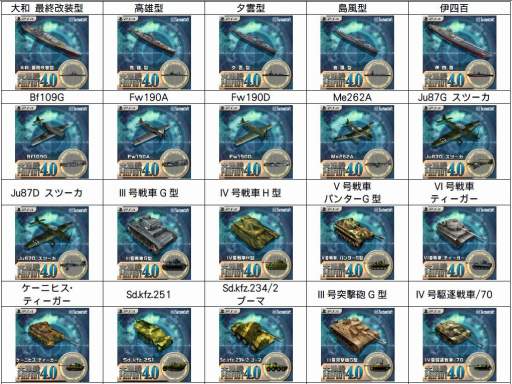 画像ギャラリー No.002のサムネイル画像 / PS4版「大戦略パーフェクト4.0」，50種類の追加兵器をDLCとして4月26日に配信