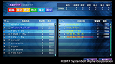 画像ギャラリー No.011のサムネイル画像 / 約10年ぶりとなるシリーズ最新作「大戦略パーフェクト4.0」のPS4版が本日発売。追加兵器DLCは明日（4月27日）より配信へ