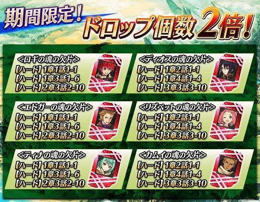 画像ギャラリー No.013のサムネイル画像 / 「誰ガ為のアルケミスト」，劇場版連動イベントの後編が開催