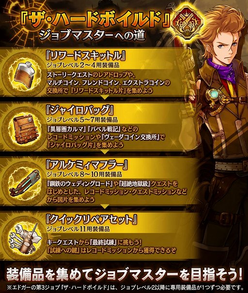 画像ギャラリー No.017のサムネイル画像 / 「誰ガ為のアルケミスト」，劇場版連動イベントの後編が開催