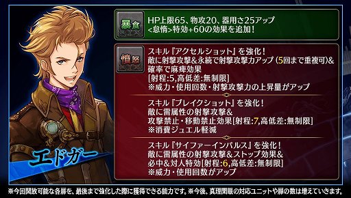 画像ギャラリー No.018のサムネイル画像 / 「誰ガ為のアルケミスト」，劇場版連動イベントの後編が開催