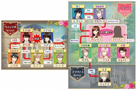 画像ギャラリー No.006のサムネイル画像 / 「恋愛プリンセス」，ディアス=ヴィクトール（CV:浅沼晋太郎）のストーリーが実装