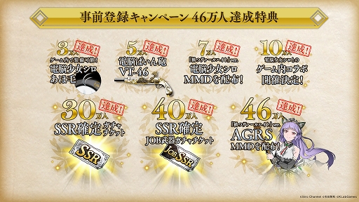 画像ギャラリー No.002のサムネイル画像 / 「禍つヴァールハイト」100万ダウンロード突破を発表