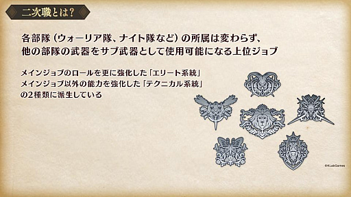 画像ギャラリー No.004のサムネイル画像 / 「禍つヴァールハイト」，二次職実装を含むアップデート実施