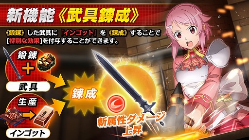 画像ギャラリー No.001のサムネイル画像 / 「SAOIF」，オリジナル武具を作れる新機能“武具錬成”が実装