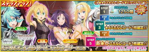 画像ギャラリー No.003のサムネイル画像 / 「SAOIF」，「テイルズ オブ」シリーズとのコラボ第2弾スタート。“アインクラッド第九十一層”も公開に
