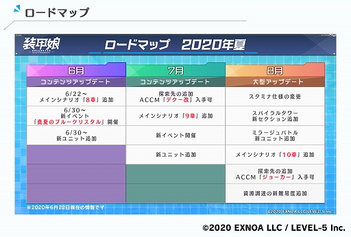 画像ギャラリー No.003のサムネイル画像 / 「装甲娘 ミゼレムクライシス」，メインシナリオの新章が追加。今後のロードマップも公開